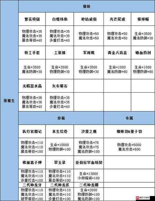 龙族幻想2020年六一儿童节活动全览及精彩内容解析